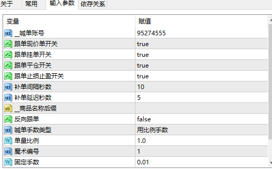 MT4-本地跟单EA